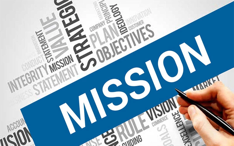 a mission statement in blue with text like strategies, plans, and objectives, representing titanhz's goals and vision.