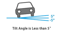 an icon of a car with a 5-degree tilted base, representing plate orientation and sizing for accurate anpr recognition.