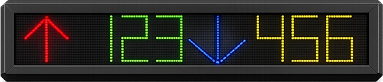 TitanHz IB-MWY090-5-6I Indoor Two-Way Guidance Display
