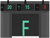 TitanHz Indoor Parking Guidance Display