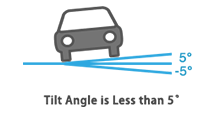 an icon of a car with a 5-degree tilted base, representing plate orientation and sizing for accurate anpr recognition.