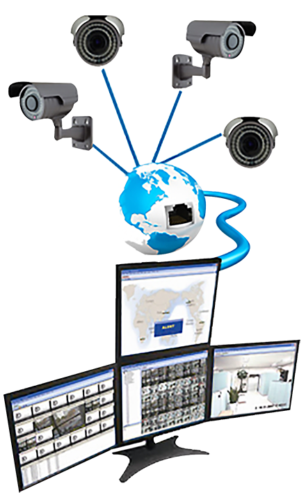 multiple cameras connected to a central server, displaying live footage on monitors, showcasing easy installation, updates, and integration.
