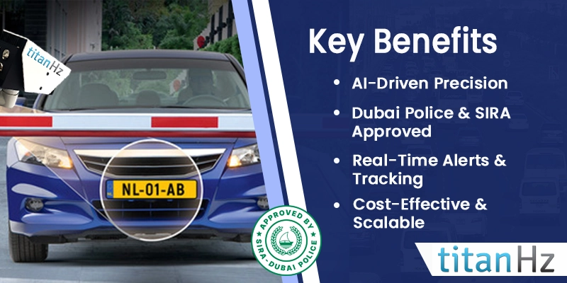 Dubai’s leading SIRA approved & Dubai Police certified ANPR – TitanHz for advanced vehicle recognition, security and traffic monitoring.