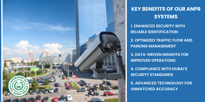 TitanHz dubai police approved and certified anpr system and its highlight key benefits and features